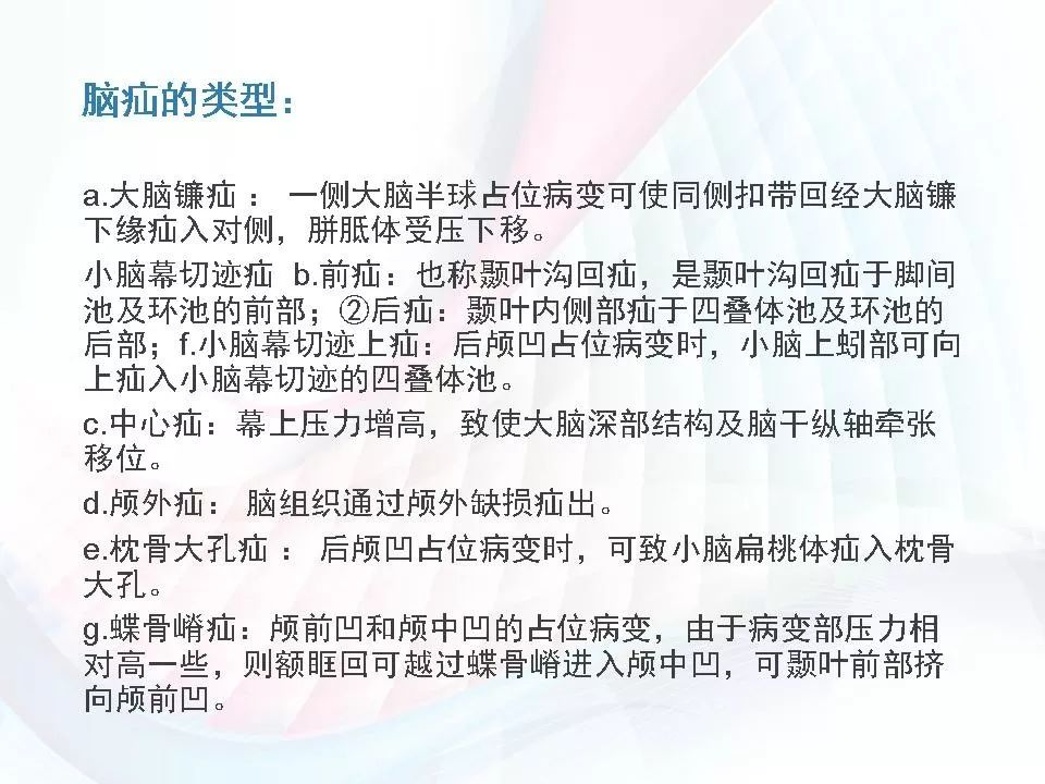 脑疝分类及影像学表现图解丨影像天地