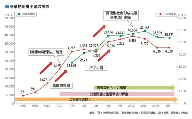 日本人口是如何分配的_日本人口分布图