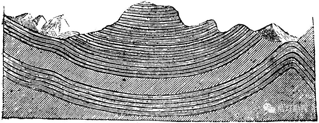 图片|传说中别人家的地质素描
