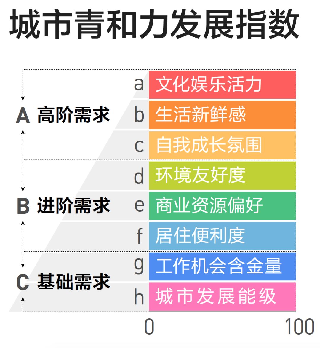 我们需要什么样的gdp_加大民生投入 完善社会保障 热点热议 今天我们如何消费①(2)