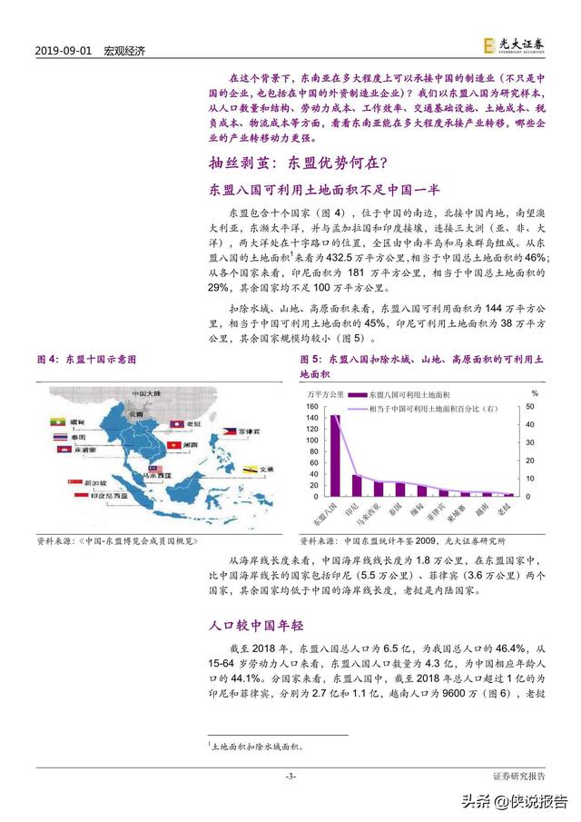 东盟人口数_东盟博览会(2)