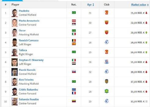 德力排名_德系车十大排名(3)