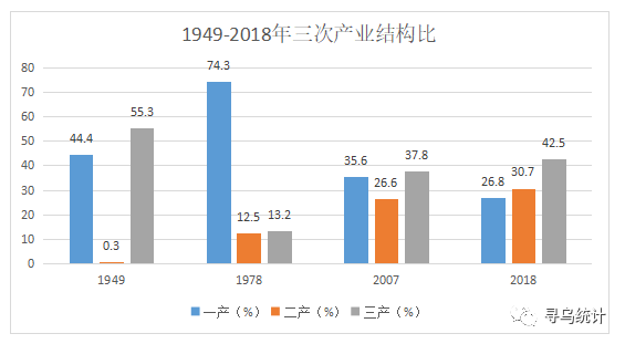 寻乌县gdp_寻乌县地图