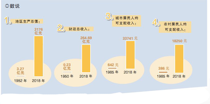 湖南衡阳市经济增长总量_湖南衡阳市养老院照片