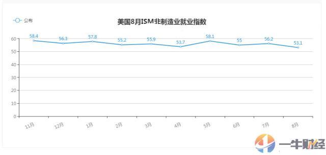 特朗普关税对gdp的影响_3月黄金10个神奇瞬间 GDP大好,空头暴赚 1100 手(2)