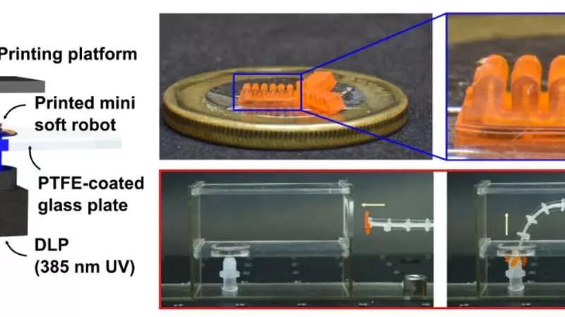 机器人脑细胞！用于微型软机器人执行器的高分辨率3D打印的工艺流程被发现！