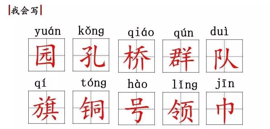 部编版二年级语文上册识字1场景歌图文讲解