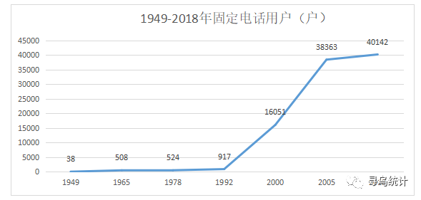 寻乌县gdp_寻乌县地图(2)