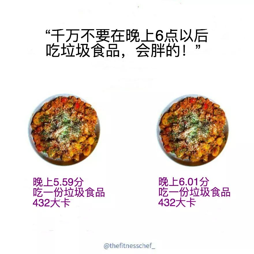 加拿大【垃圾食品VS健康食品】对比,感觉自己