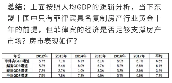 2020年各国人口数量排行_2020年人口城市排行图(3)