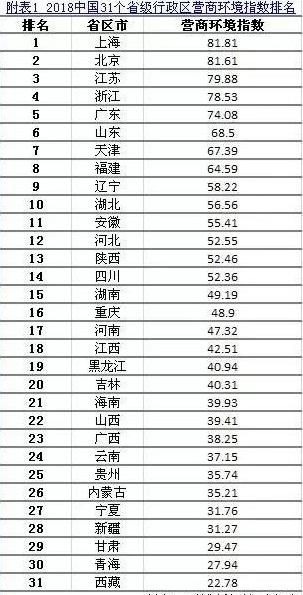 越南网友评论广西gdp_越南网友感慨 广西人均GDP领先越南超10年,南宁比河内还发达(2)