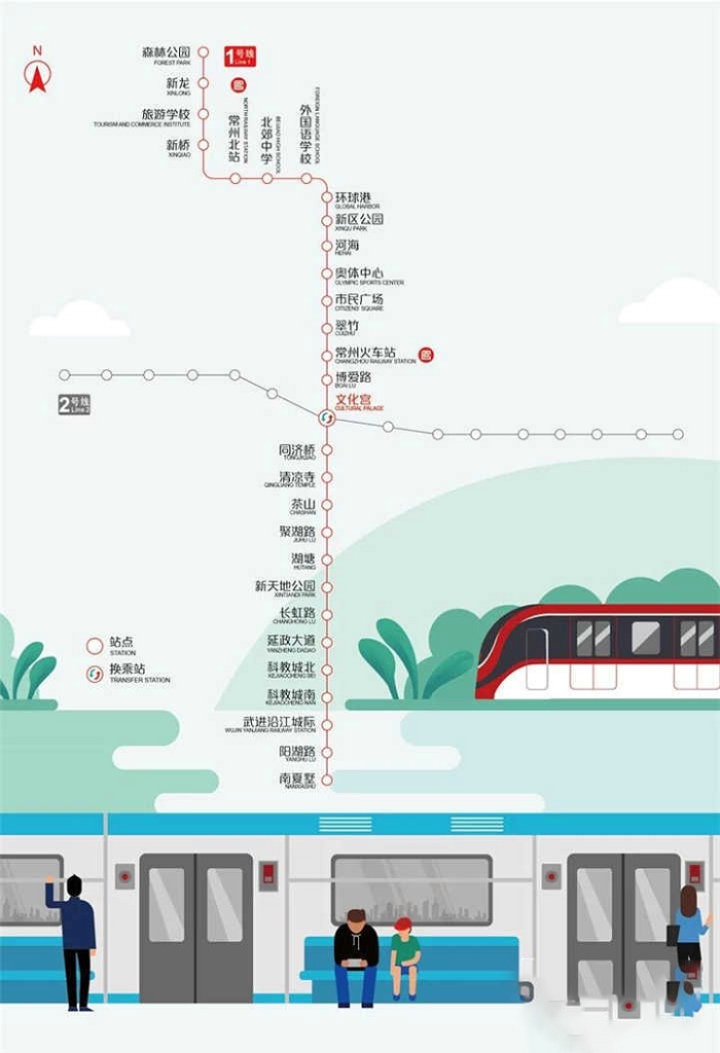 快捷人口的_人口普查(2)