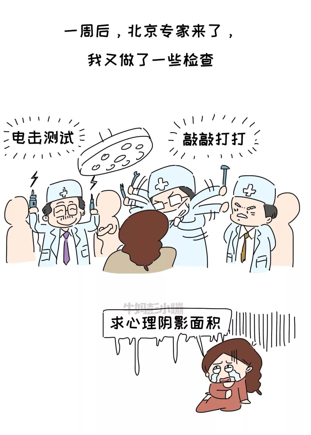                     我的那颗六龄齿啊，说多了都是泪