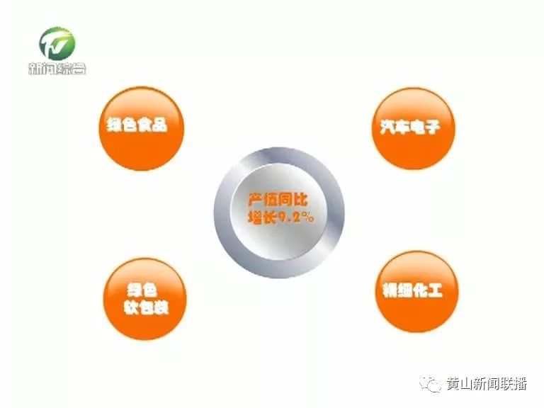 山东民营经济在经济总量中的比重_山东经济管理大学