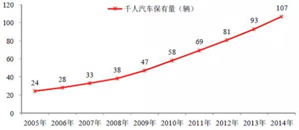 人口普查2017_人口普查图片(2)