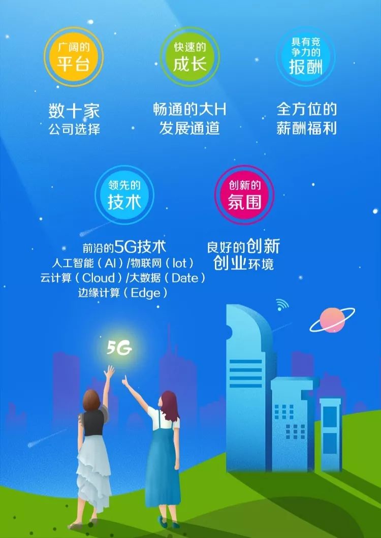 北京移动招聘_北京移动2022校园招聘强势来袭(2)