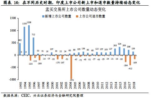 证券交易所有gdp_所有奥特曼图片