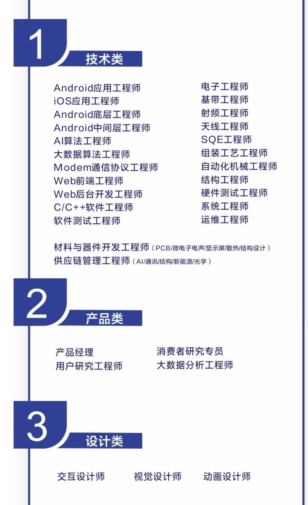 步步高招聘_双十二如何阻止老婆剁手 在线等挺急的(2)