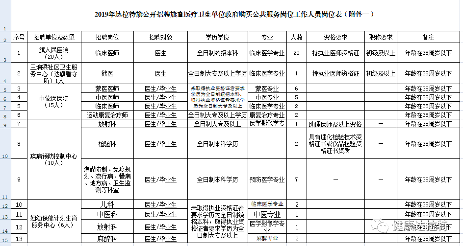 aa52dc55efaa4c618378e227c832b434.png