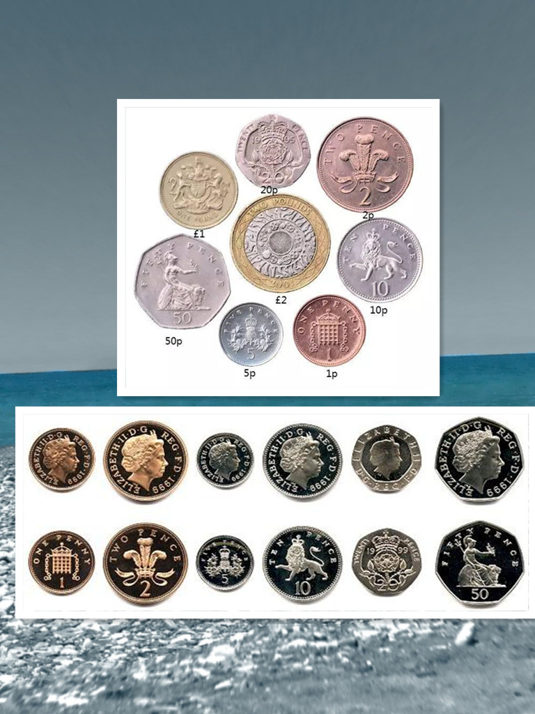 如何快速识别英镑？纸币&硬币_搜狐网
