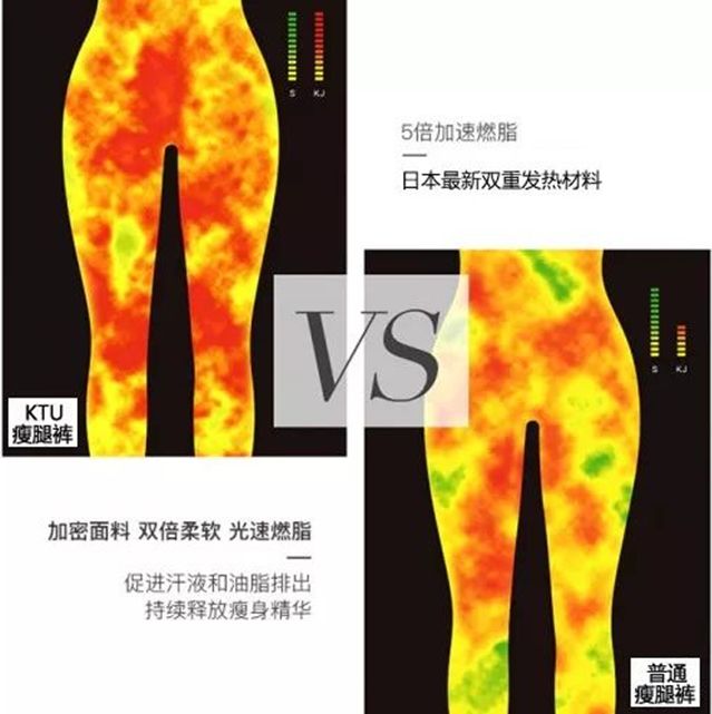 47岁闫妮靠ta减龄20岁?日本神器视频,10分钟燃烧535卡路里!郑多燕舞瘦肚子教程瘦腿初级图片