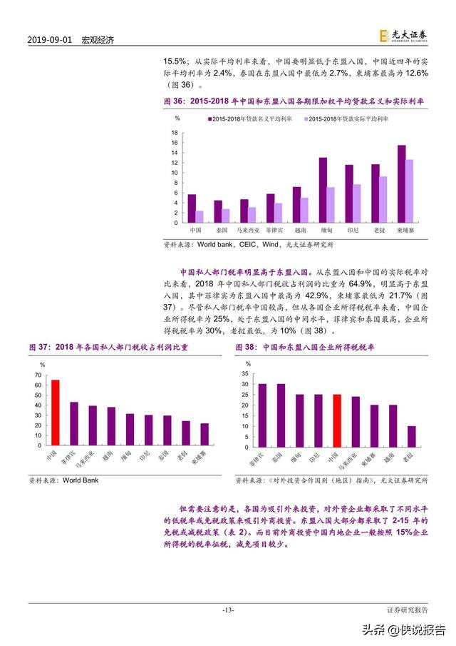 东盟人口数量_东盟博览会(2)