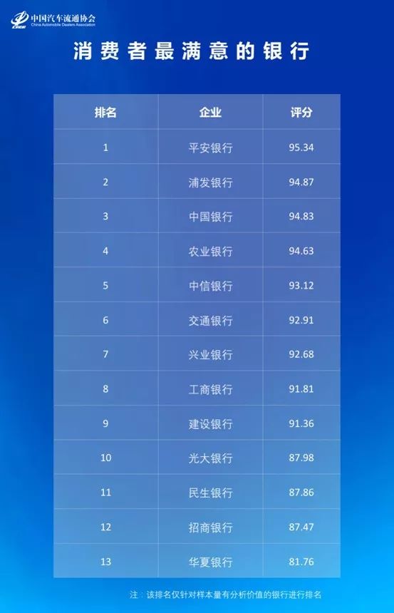 2019金融学排行_综研报告 第十期 中国金融中心指数 发布 31个金融中心竞
