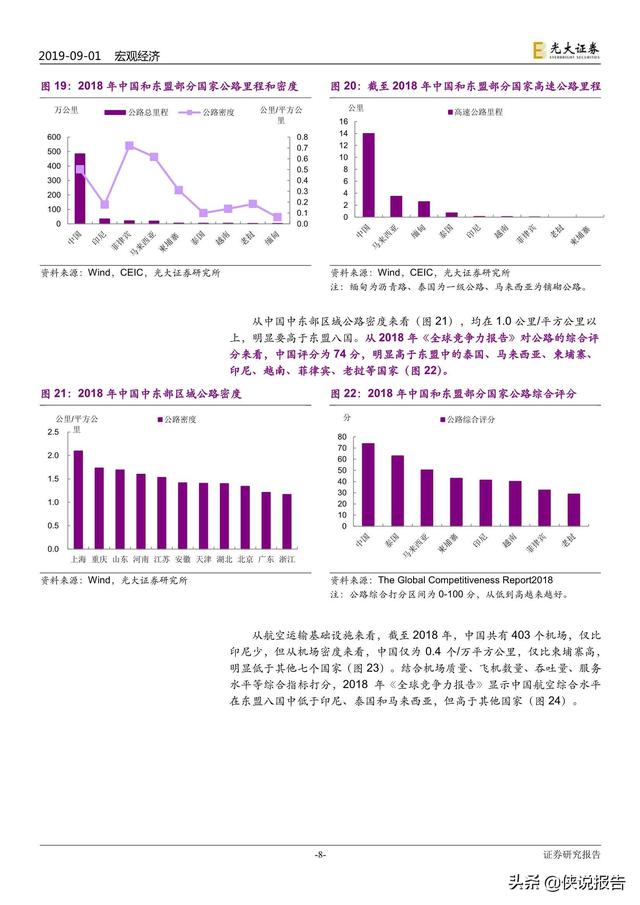 东盟人口数量_东盟博览会(3)