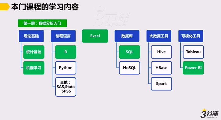 如何快速掌握一个新技能 b525ea96ec6648b19a360dcdc4775e0e.jpeg