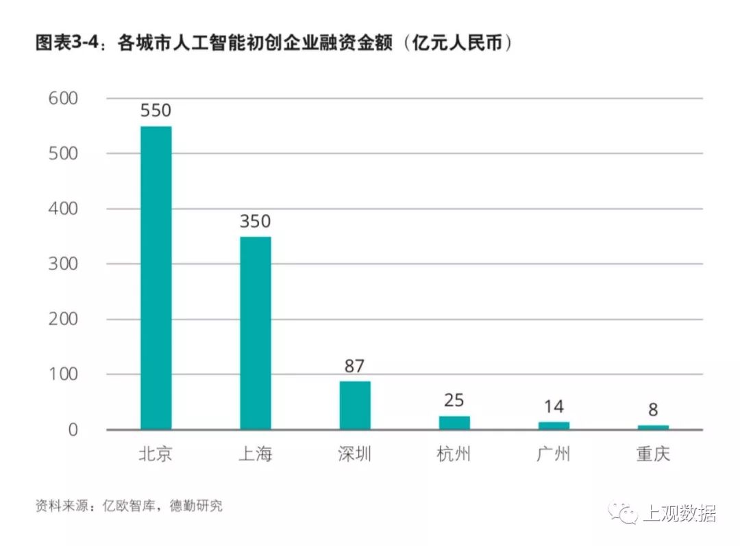 济源市工人数量人口占比_环卫工人图片(3)