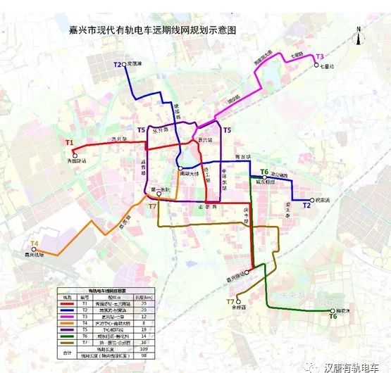 红船启航地┆嘉兴市现代有轨电车线网规划方案公众意见征询发布