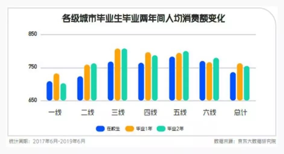 2021年自贡高新人均gdp_真实数据 上海房价已超纽约 年均涨幅是纽约14倍(3)