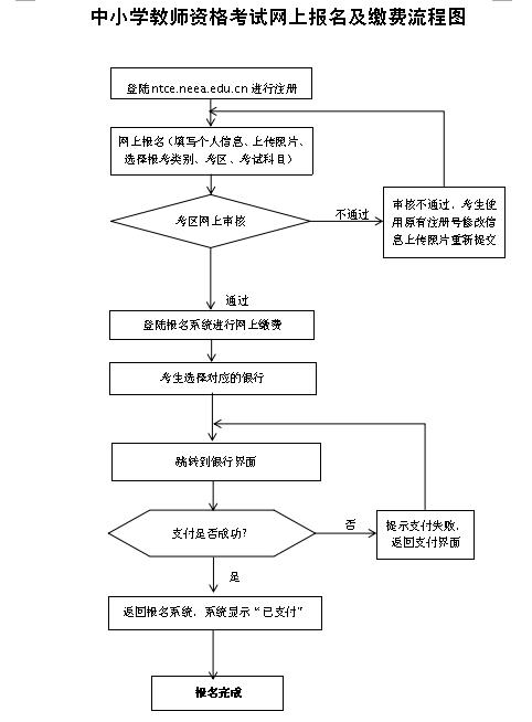 2020贵州遵义上半年g_贵州遵义地图(3)