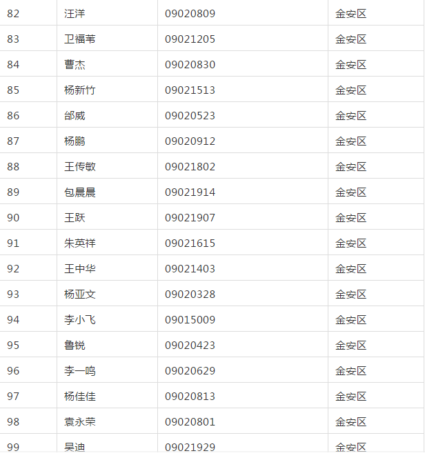 霍山人口_霍山欢迎你 我们一起来听