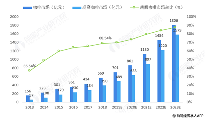 美国卖石油能赚多少钱 c2a30049e70b4be1a1d758c82d482f4c.png