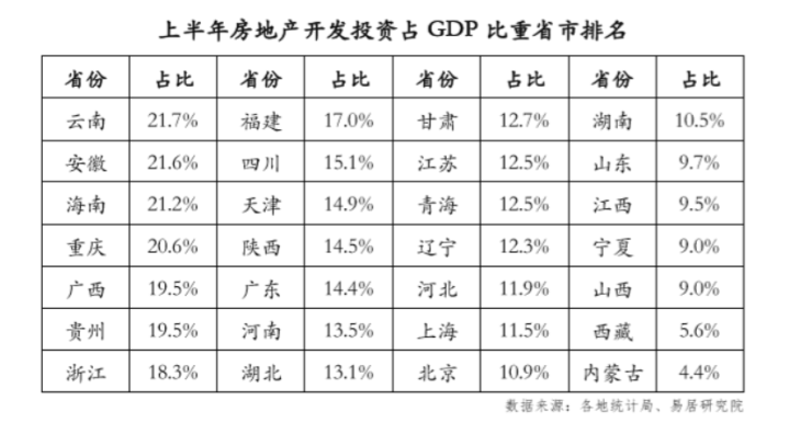 重庆gdp主要靠_重庆gdp宣传图(3)