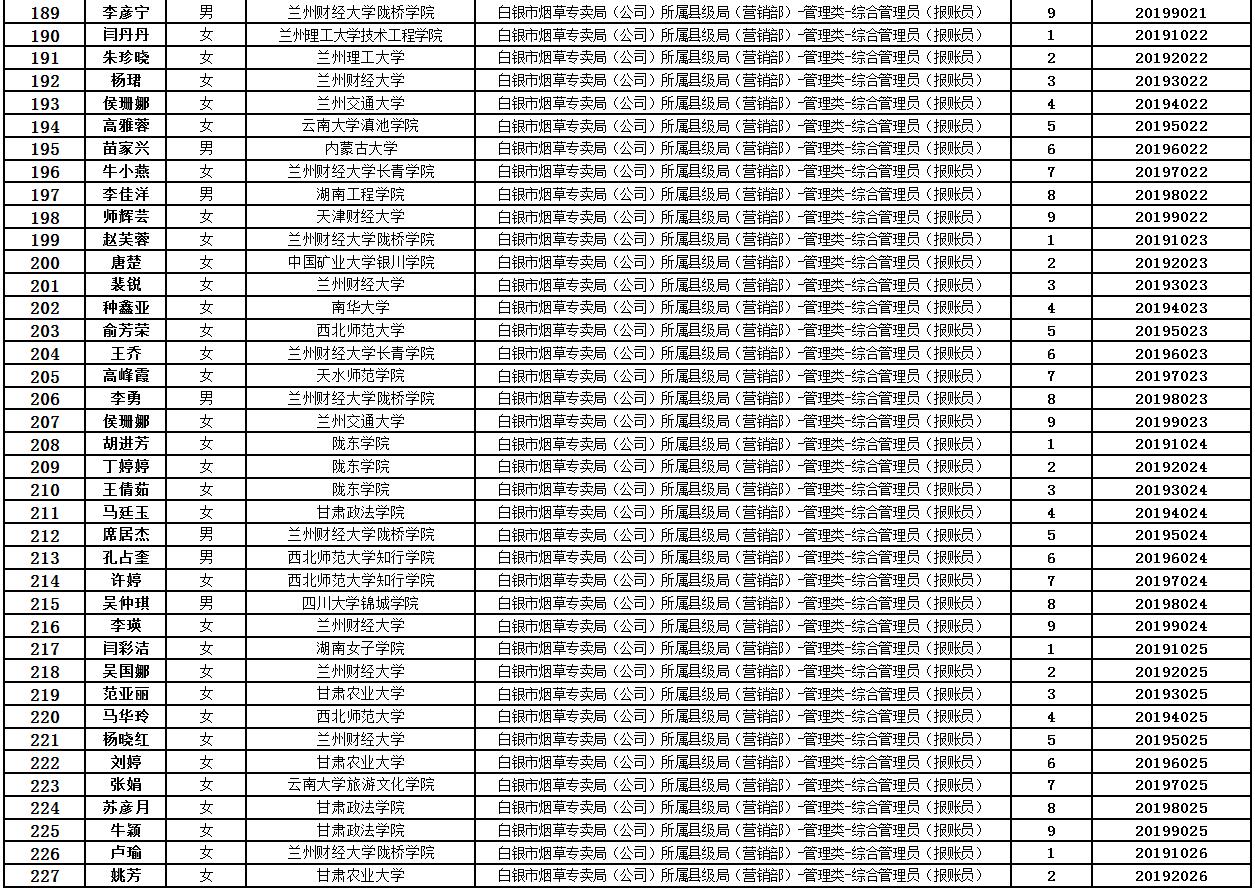 甘烟人口(2)