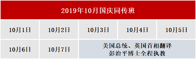 彭治平博士同传班部分学员感言2019年6月彭博士周末