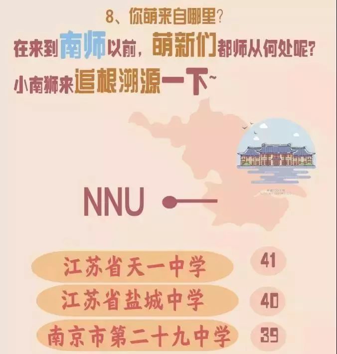 新疆总人口数2019(3)