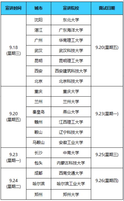 湛江钢铁gdp计入广东吗_广东统计局再度公告 2016深圳GDP达20078.58亿,首超广州