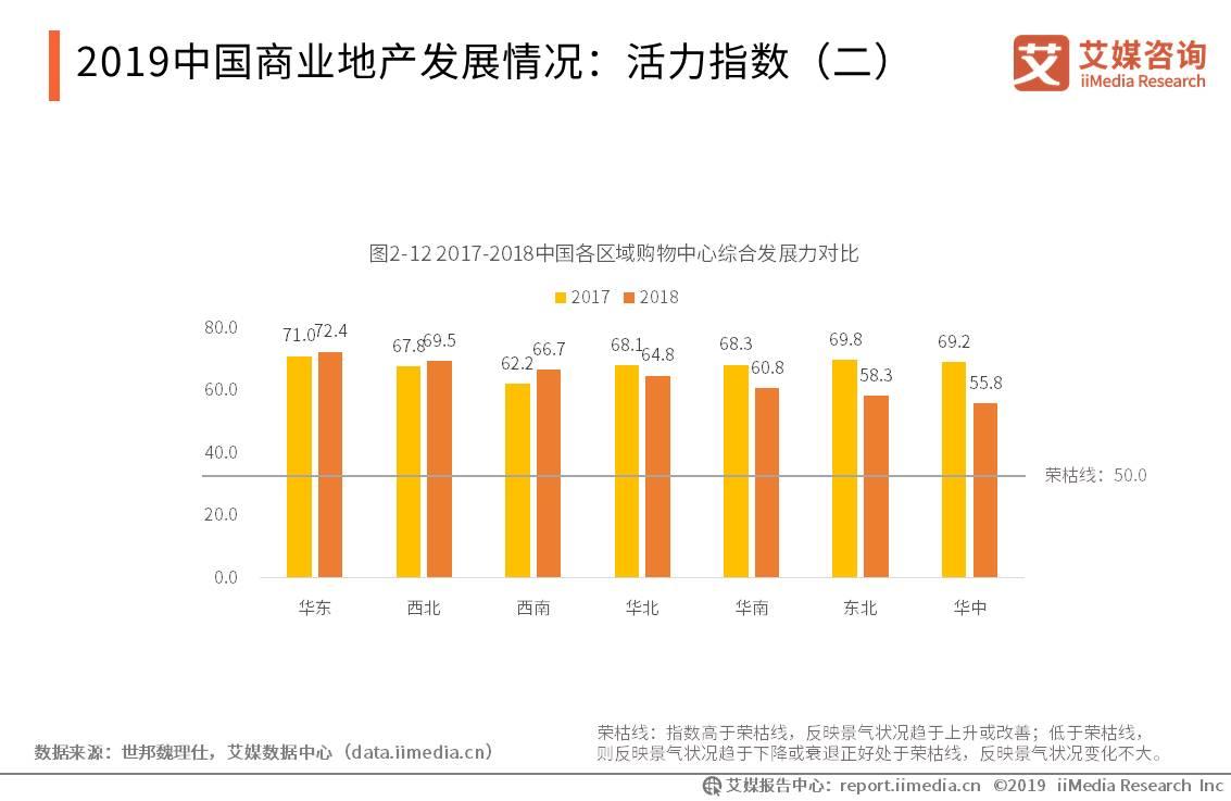 巴中恩阳2021年gdp数据_权威发布 四川21市州一季度GDP数据出炉 达州排在...(2)