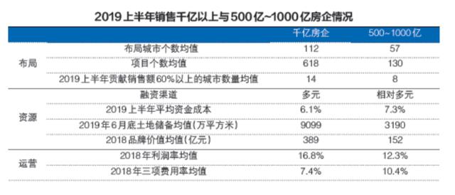 人口三维度_东南亚人口稠密度图片(3)