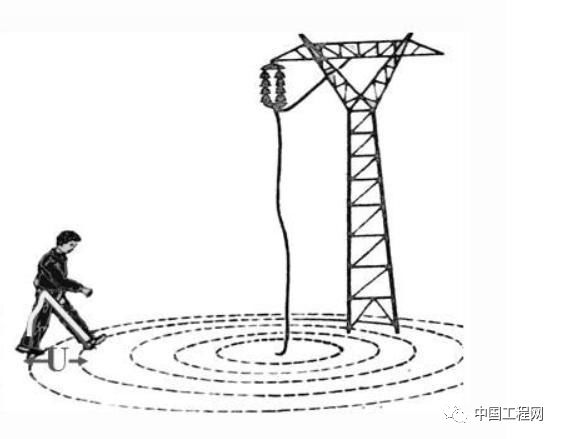 什么原因导致高压高 d104e4a5b2b74a739b121b75fae4eb2f.jpeg