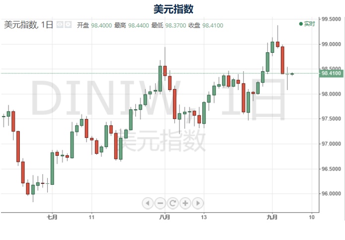 人口预测指数增长模型_人口增长模型图(2)