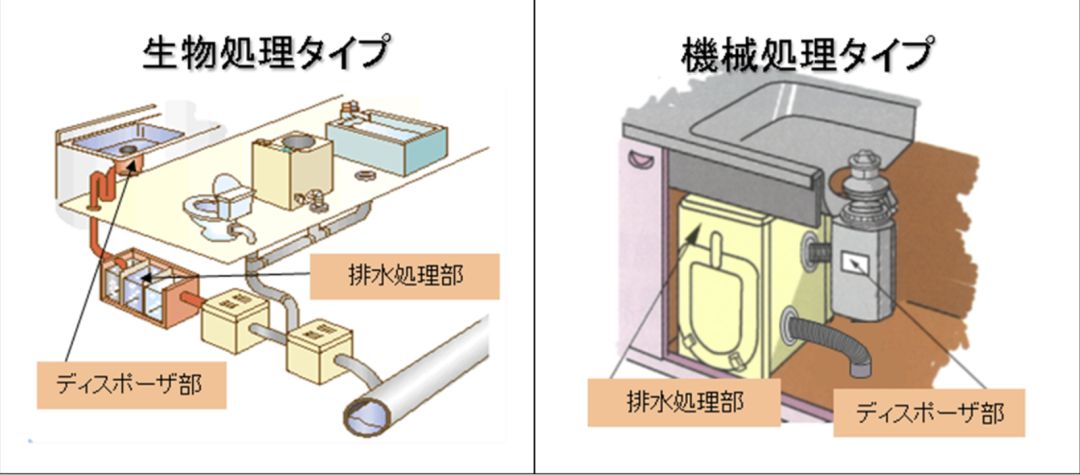 日本人口是如何分配的_日本人口分布图(3)