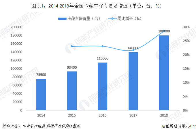 经济总量看发展不平衡_经济发展图片