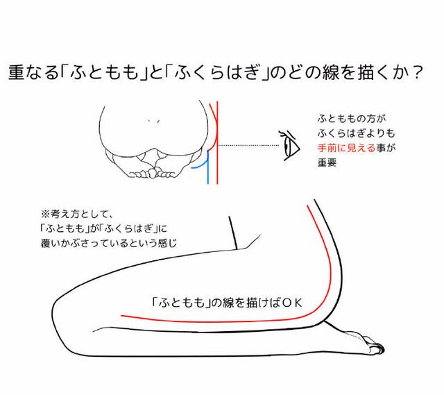 初学者怎么画跪姿?怎么才能画好?