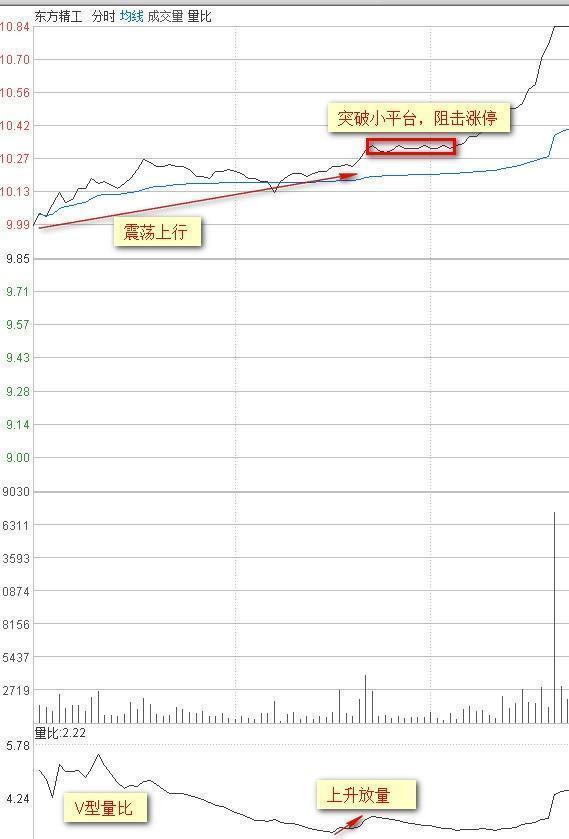 临界点人口_厌恶到了临界点表情包(2)