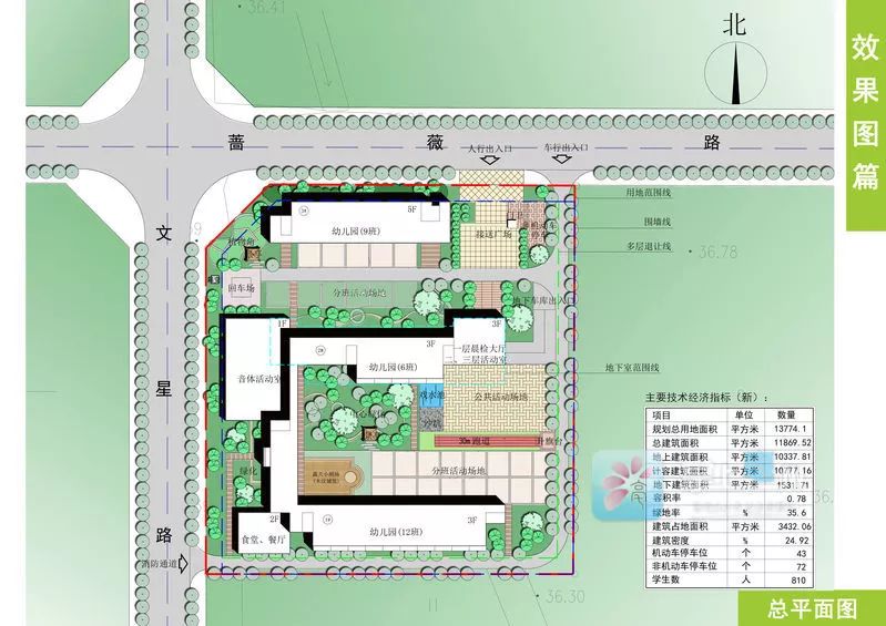 以后上学更方便了,5所学校新规划方案正在公示中!