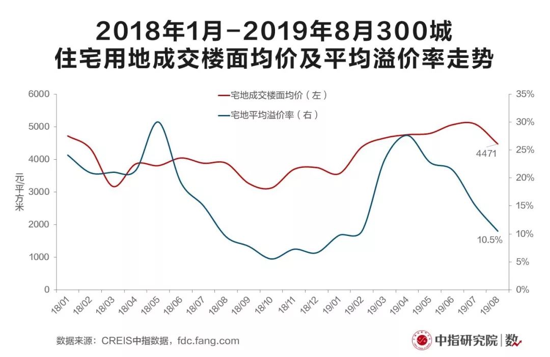 300块带动十万gdp_嘉盛集团 澳洲GDP报告符合预期带动澳元低点回升(2)